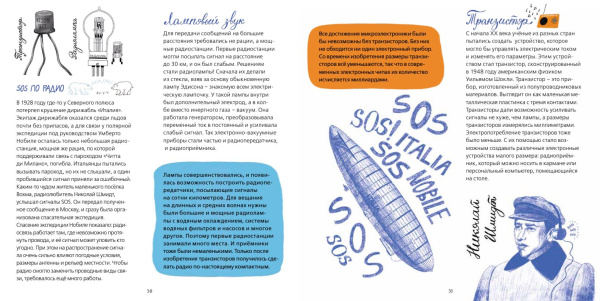 История телефона