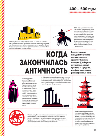 Мировая история в 400 пиктограммах