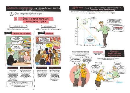 Экономика в комиксах. Том 2.