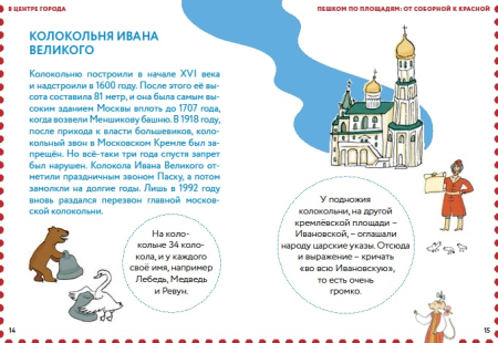 Пешком по Москве с Тимкой и Тинкой: путеводитель