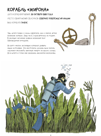 Тайны затонувших кораблей