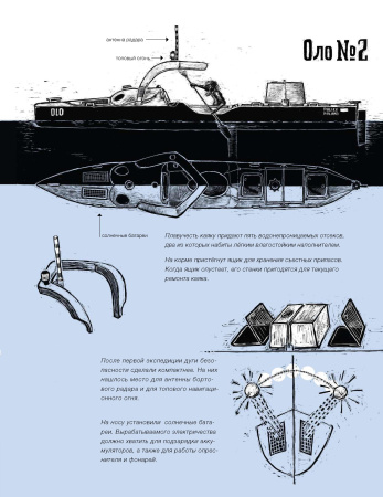 На каяке через Атлантику