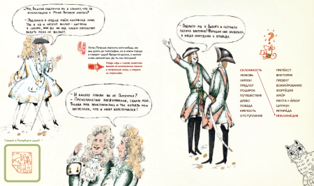 История одной гравюры