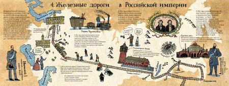 Метро: на земле и под землёй. История железной дороги в картинках