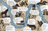 Мы живем в Древней Греции. Энциклопедия для детей