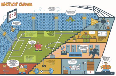 Всё о футболе в комиксах