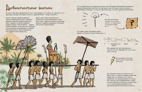 Книга про Зонтики