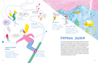 Книга про лыжи