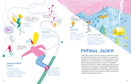 Книга про лыжи