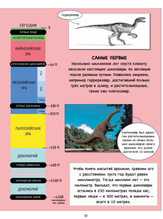 Рапта. Динозавр, который хотел летать