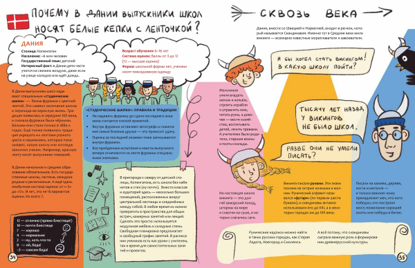 Путешествие по школам мира