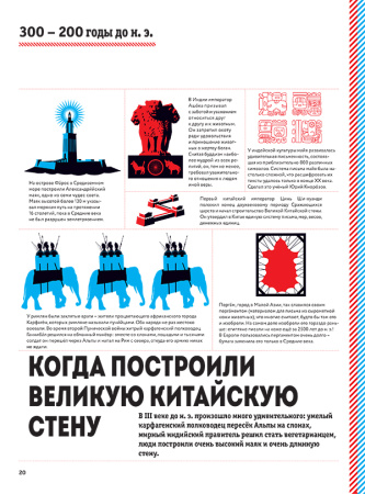 Мировая история в 400 пиктограммах