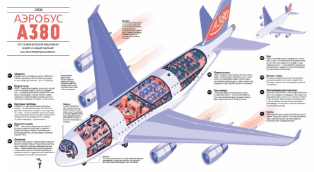 Скрытая сторона. Техника снаружи и изнутри