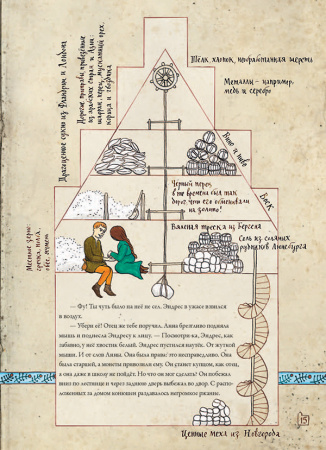Эндрес, сын купца