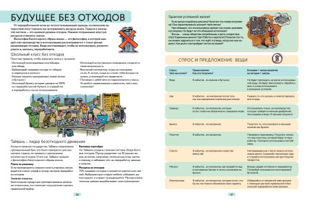 Мусорная революция: свалка о двух концах