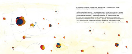 Электрический ток