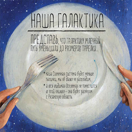 Представь себе