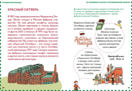 Пешком по Москве с Тимкой и Тинкой: путеводитель