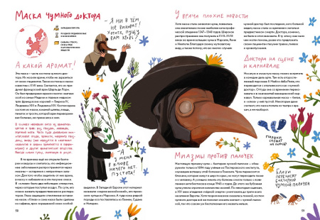 Маски и их истории