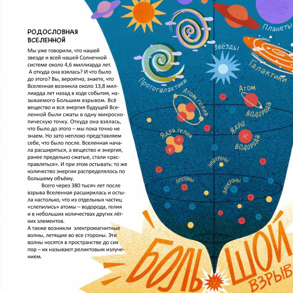 Солнце: от мифов к современной науке