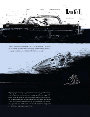 На каяке через Атлантику