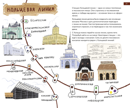 Путеводитель по московскому метро с Тимкой и Тинкой