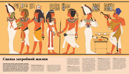 Тутанхамон. Как была найдена гробница юного фараона