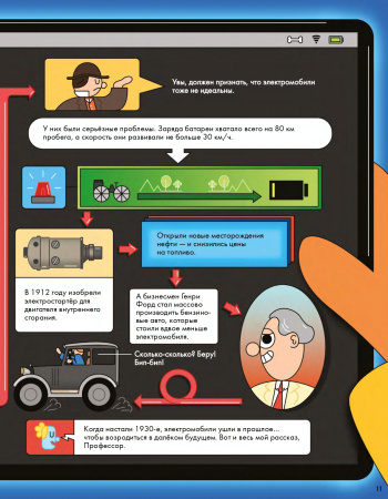 История автомобиля в комиксах