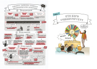 Экономика в комиксах. Том 4.