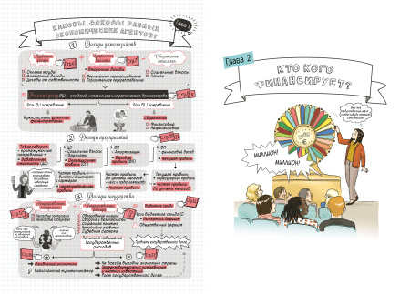 Экономика в комиксах. Том 4.