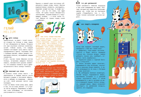 Химия вокруг нас: история, природа, техника и опыты