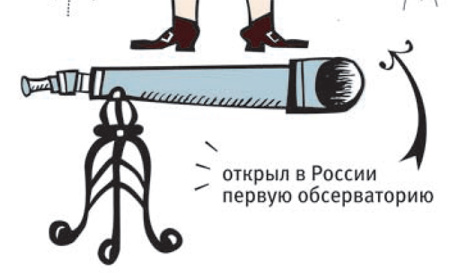 Эпоха Петра I с головы до ног. Развивающая карточная игра