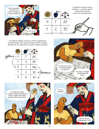 История математики в комиксах