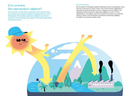 Климат. Как всё работает